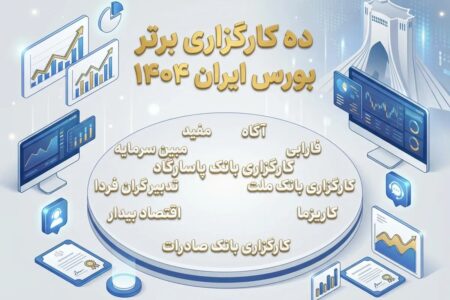 بهترین کارگزاری های بورس ایران در سال ۱۴۰۴