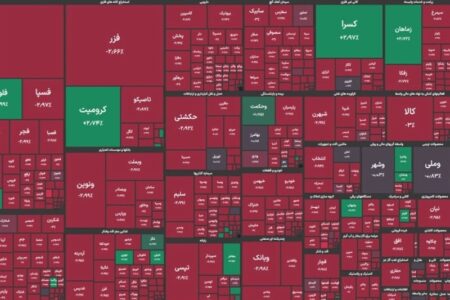 افت 9377 واحدی شاخص بورس/ طلایی ها مثبت باز شدند
