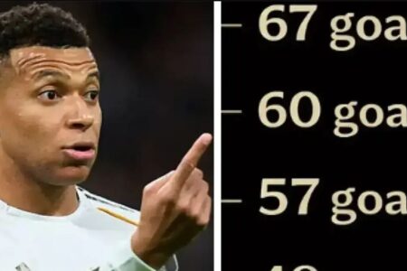 امباپه آقای گل جهان شد