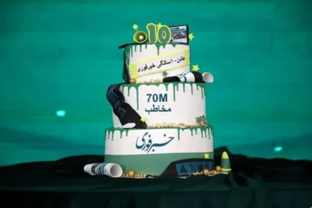 جشن ۱۰ سالگی خبرفوری؛ عبور هلدینگ رسانه‌ای از مرز ۷۰ میلیون مخاطب