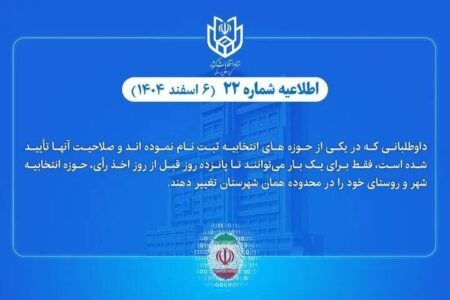 امکان تغییر حوزه انتخابیه داوطلبان انتخابات شوراهای شهر و روستا