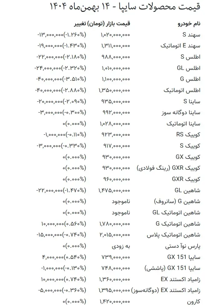 تصویر+صفحه+2026-02-04+021333