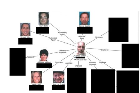 معامله قرن و مرگ مشکوک؛ چرا ماجرای اپستین تمام نمی‌شود؟