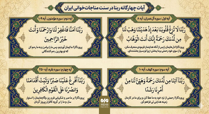 نوستالژی‌ نجوای قدسی/از ربنای ماندگار شجریان تا سنت مناجات‌خوانی ایران