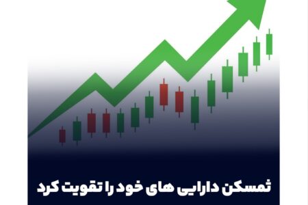 پرتفوی قدرتمند ثمسکن در املاک و بورس؛ گروه سرمایه‌گذاری مسکن دارایی‌های خود را تقویت کرد