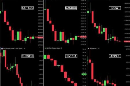 ریزش سنگین 1.3 تریلیون دلاری بازارهای سهام آمریکا در یک روز