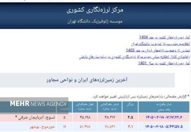 وقوع زلزله در تسوج آذربایجان شرقی