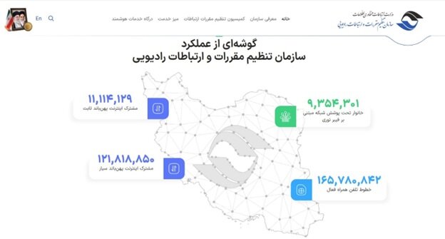 پاسخ به جوابیه همراه با تهمت و افترای وزارت ارتباطات